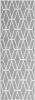 VidaXL Buitenkleed 80x250 cm polypropeen grijs online kopen