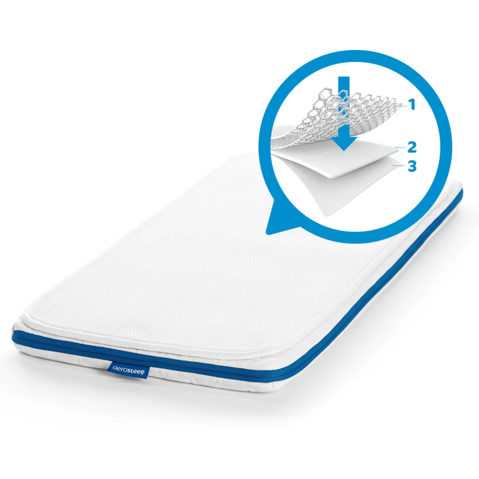 AeroSleep Evolution Pack babymatras wit, foto 7