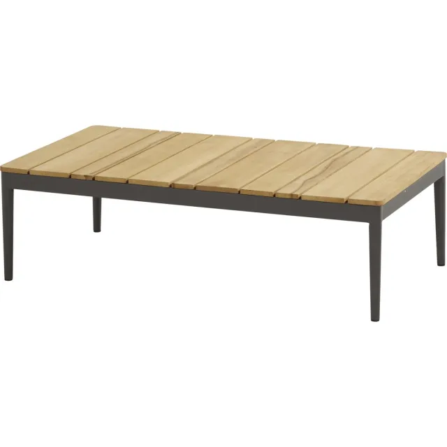 4 Seasons Outdoor Taste 4SO Cantori koffietafel 120x65 cm - teak bruin
