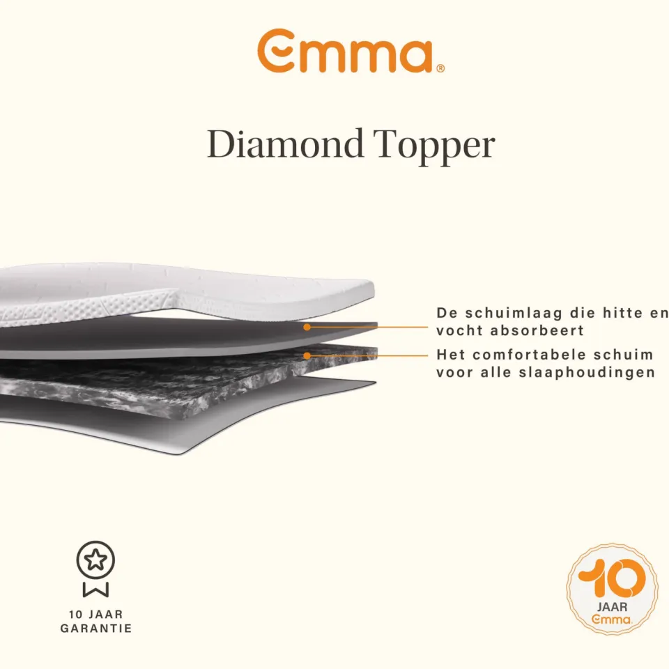 Emma One matras + Diamond topper wit, foto 7