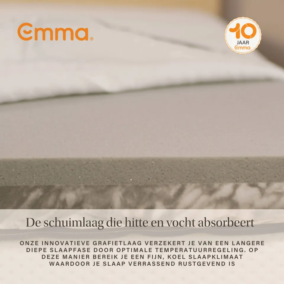 Emma One matras bundel + Diamond topper 140x200 Wit