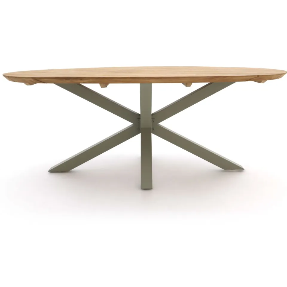 Hartman tuinmeubelen Hartman San Sebastian dining tuintafel 200x120x76cm groen, foto 3