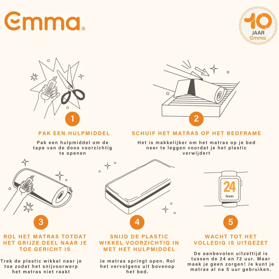 Emma Original Lite matras, foto 7