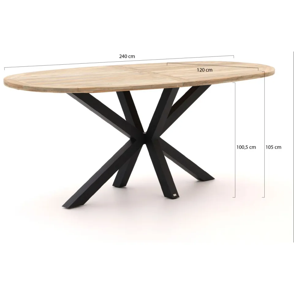 Bellagio tuinmeubelen Bellagio Panaro/ROUGH-Y Ellips 240cm barset 7-delig grijs, foto 3