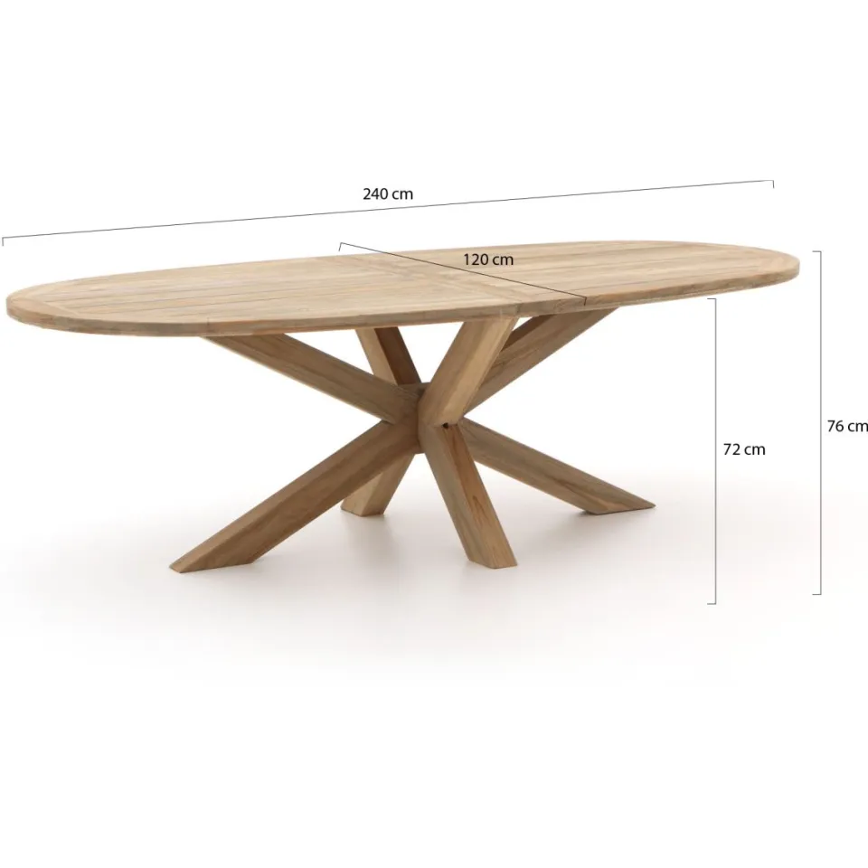 Intenso Furniture Intenso Milano/ROUGH-Y Ellips 240cm dining-lounge tuinset 7-delig grijs, foto 3