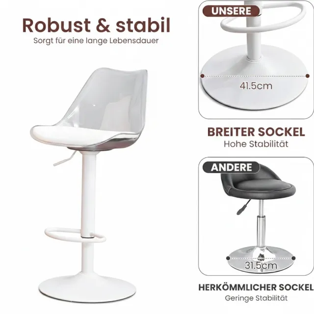 House&Garde Barkrukken Set van 4 – House&Garden Luxe Transparante Barkrukken met Rugleuning & Voetensteun – In Hoogte Verstelbaar & 360° Draaibaar – Gewatteerd – Moderne Barstoelen voor Keuken, Eiland & Toonbank – Wit Wit / Transparant