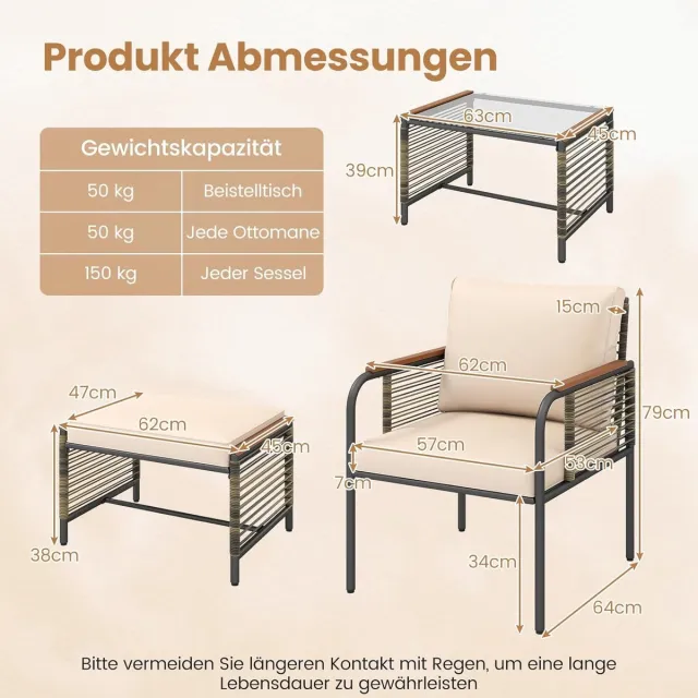 Laura Tuinmeubelset 5-delig 64x62x79 cm – PE Rotan Balkonset met 2 Fauteuils, 2 Voetenbanken & Glazen Tafel – Comfortabele Loungeset voor Balkon & Tuin – Beige – Laura
