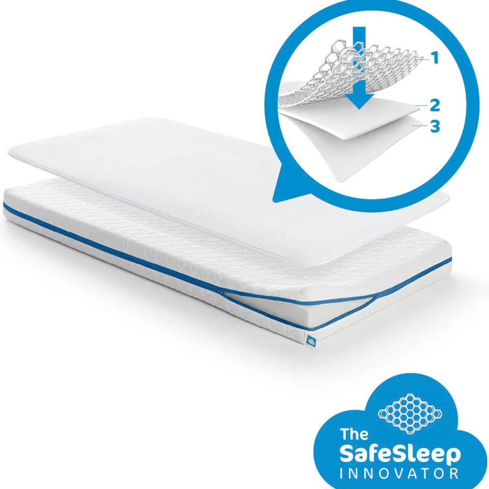 AeroSleep Evolution 2-in-1 babymatras met 3D beschermer, foto 5