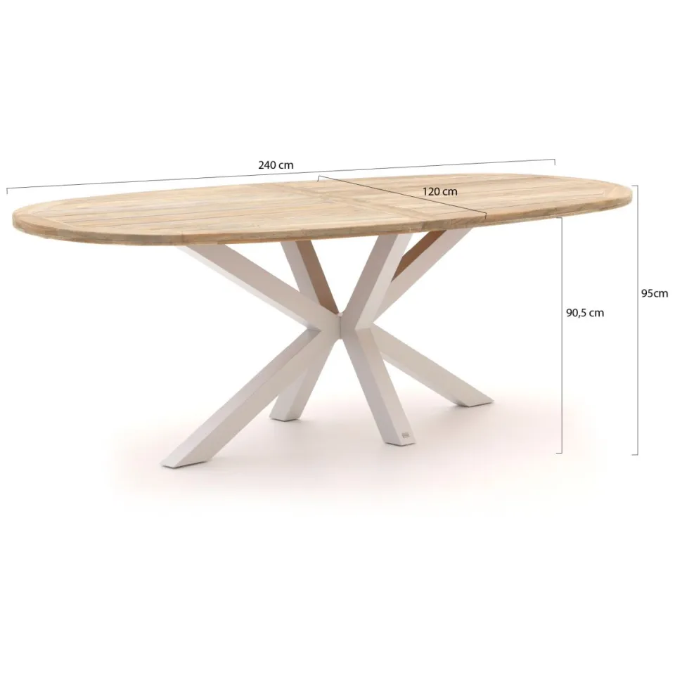 Manifesto Furniture Manifesto Rivola/ROUGH-Y Ellips 240cm barset 7-delig taupe, foto 4