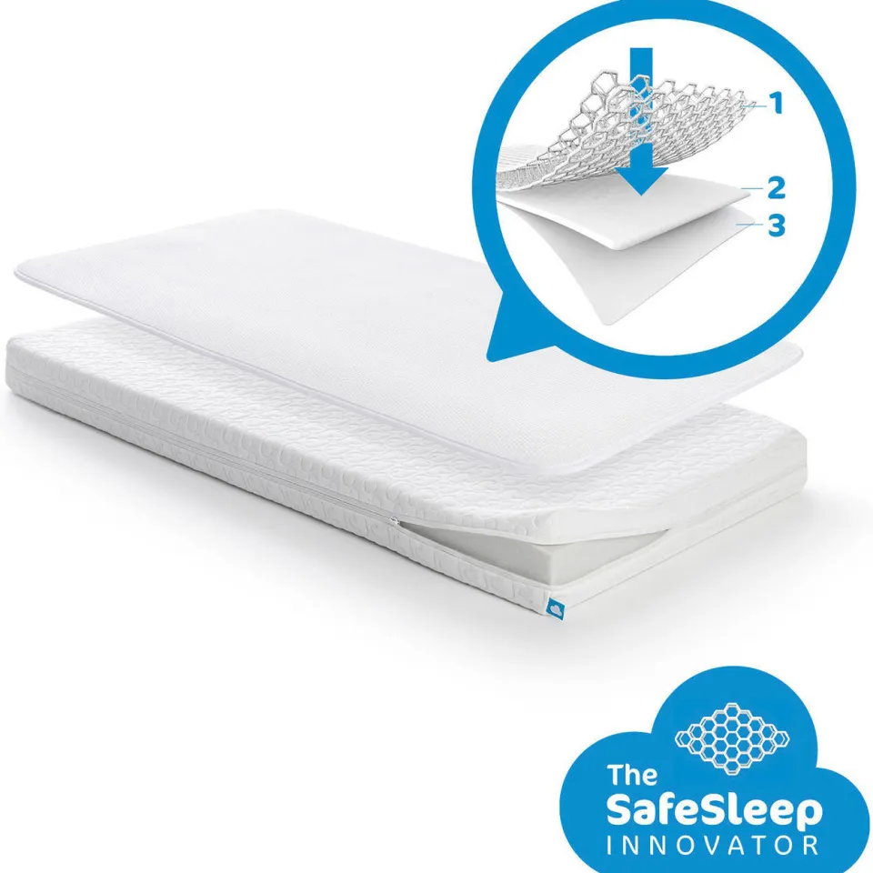 AeroSleep Essential Pack 2-in-1 babymatras met 3D beschermer, foto 5