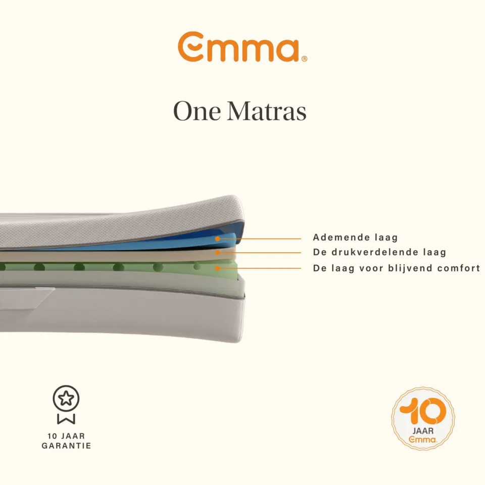 Emma One matras met Diamond topper wit, foto 7