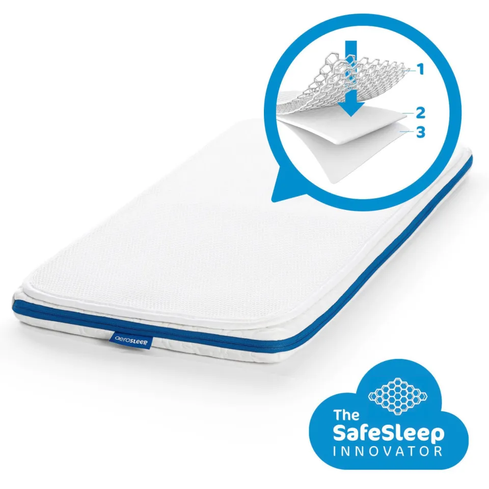 AeroSleep Evolution Pack babymatras wit, foto 3