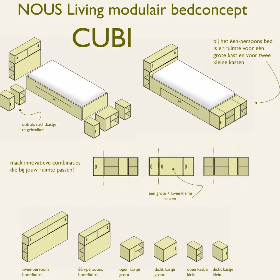 NOUS Living Cubi modulair element mintgeel, foto 2