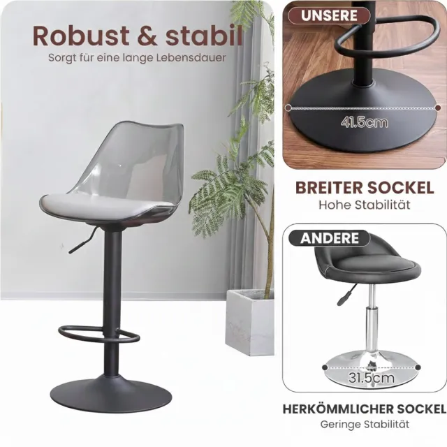 House&Garde Barkrukken Set van 2 House&Garden – Transparante Moderne Barstoelen met Ergonomische Rugleuning, Draaibaar en In Hoogte Verstelbaar – Luxe Keuken- en Eetkamerkrukken met Voetensteun – Grijs Design Grijs / Transparant