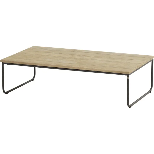 4 Seasons Outdoor Axel Koffietafel Teak - 110x60 cm BruinAntraciet